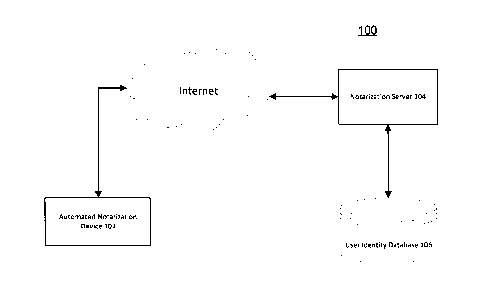 Une figure unique qui représente un dessin illustrant l'invention.